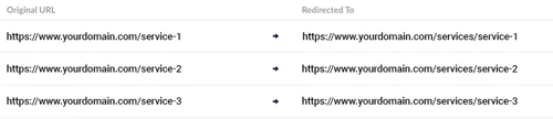 Old URL redirecting to new URL.