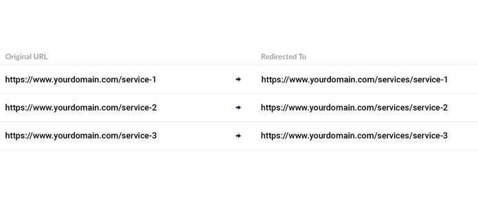 Old URL redirecting to new URL.